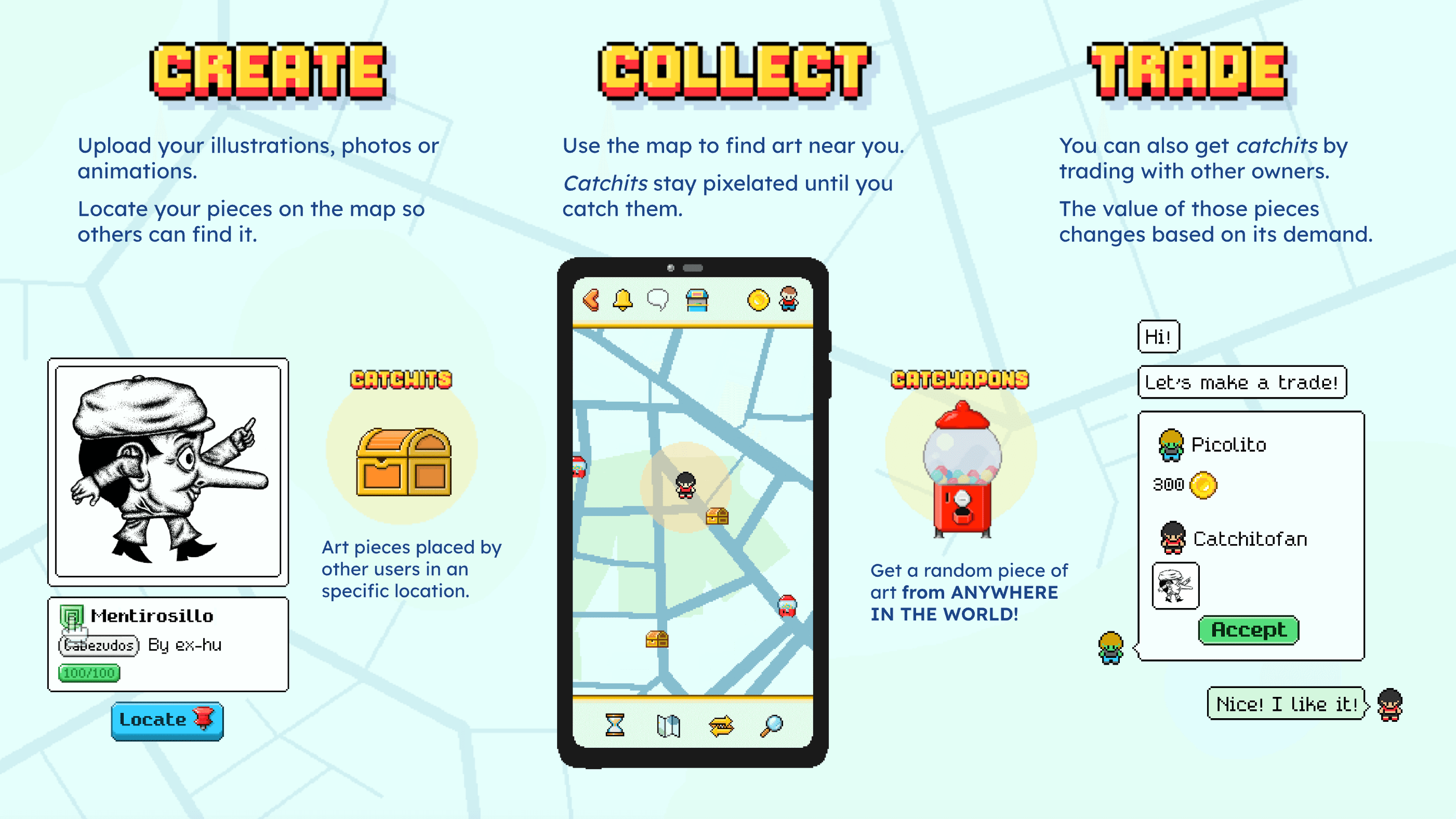 CatchIT! mechanics showing Create, Collect, and Trade features